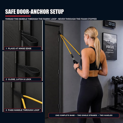 Resistance Bands with Handles, Exercise Bands Set for Working Out
