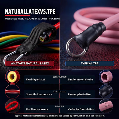 Resistance Bands with Handles, Exercise Bands Set for Working Out