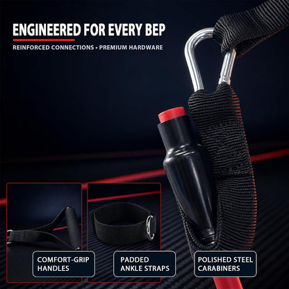 Resistance Bands with Handles, Exercise Bands Set for Working Out